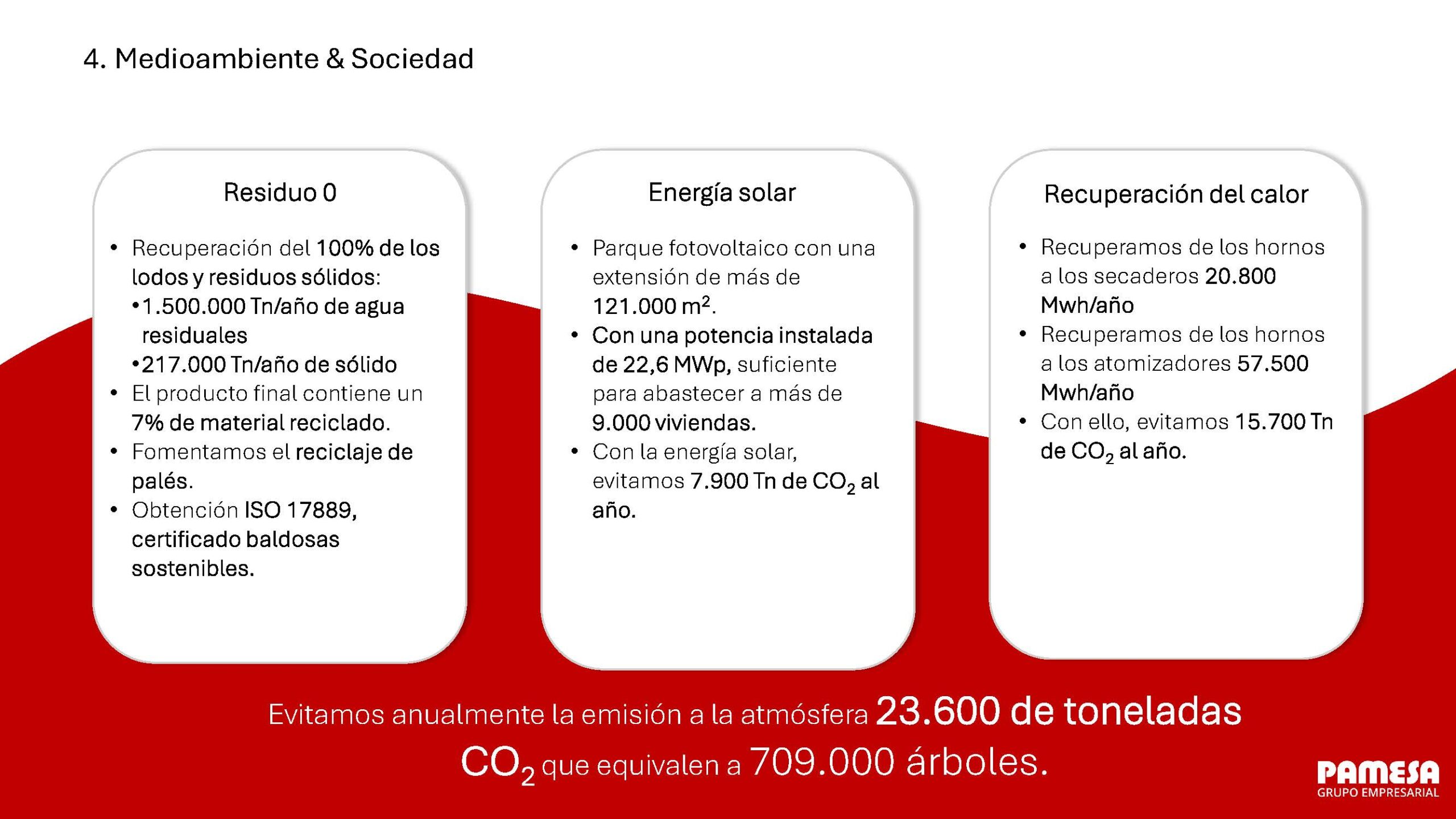 PRESENTACIÓN RUEDA PRENSA RESULTADOS 2024_Página_15